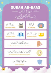 My Quran Journey